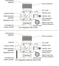 Chihiros CO2 Regulator - Chihiros Aquatic Studio